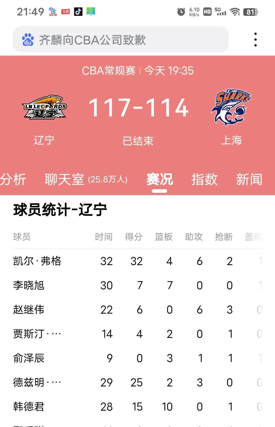 开云体育在线-队员状态持续低迷，夺冠球队需及时调整