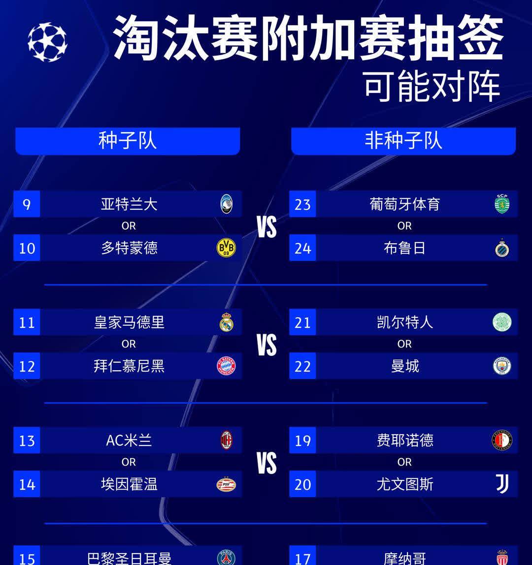 包含皇家社会客场挑战卫冕冠军,比赛结果备受瞩目的词条 包含皇家社会客场挑战卫冕冠军,比赛结果备受瞩目的词条