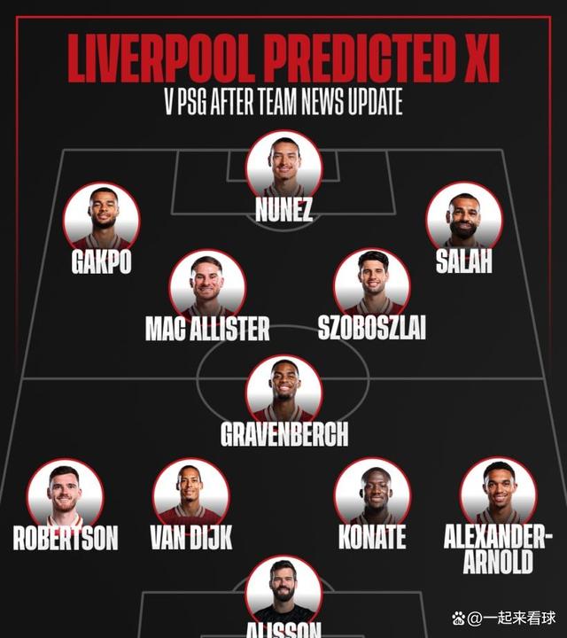 开云平台-独家：利物浦世俱杯首战阵容预测的简单介绍