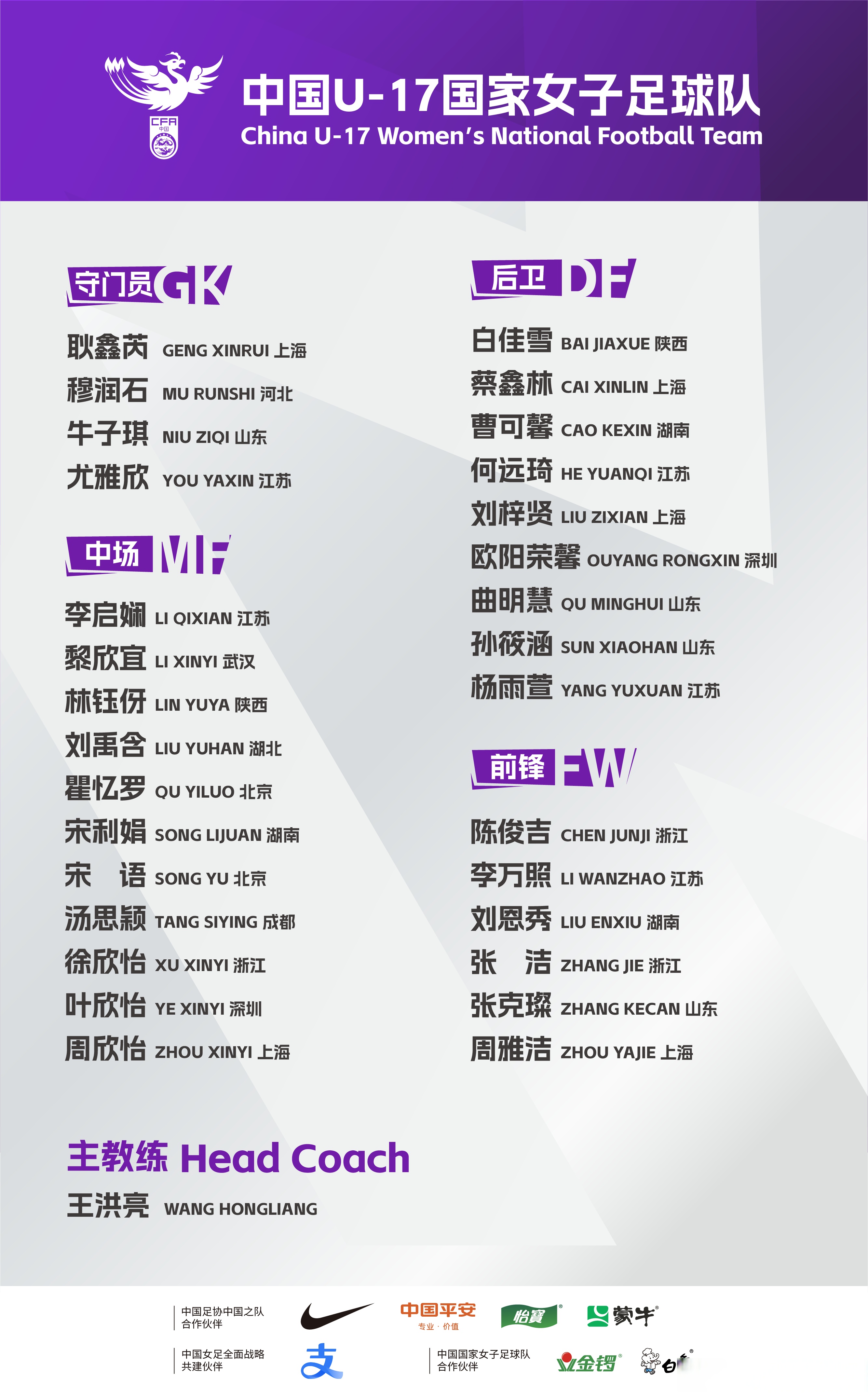 足球女队赛程增加，球员表现各异