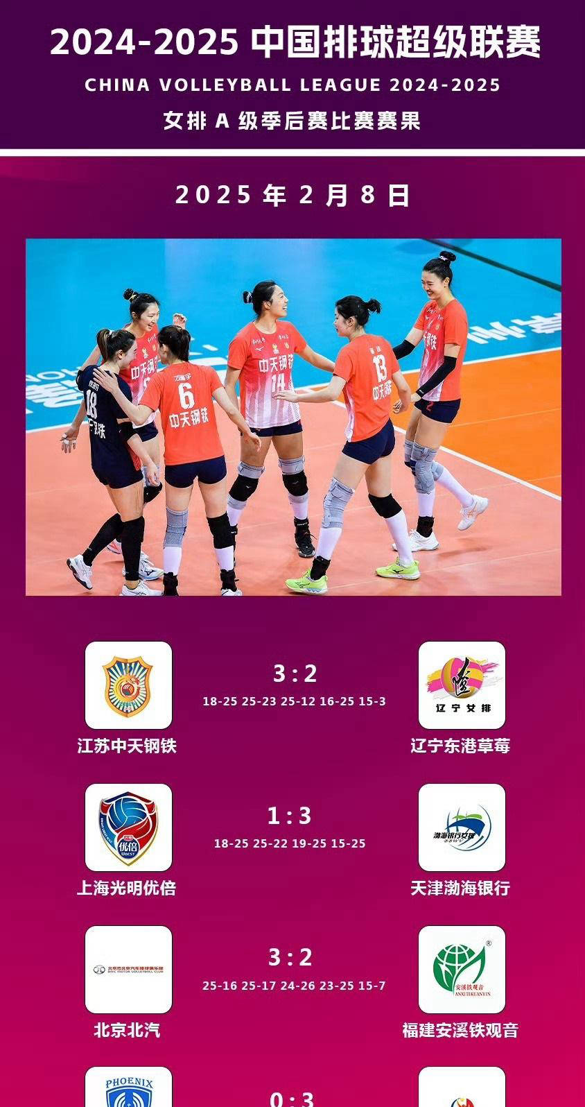 关于联赛赛程调整，球队备战状态备受关注的信息