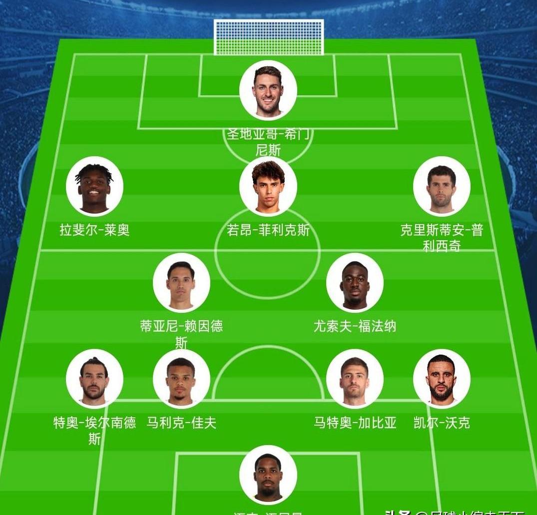 独家：AC米兰世俱杯首战阵容预测的简单介绍