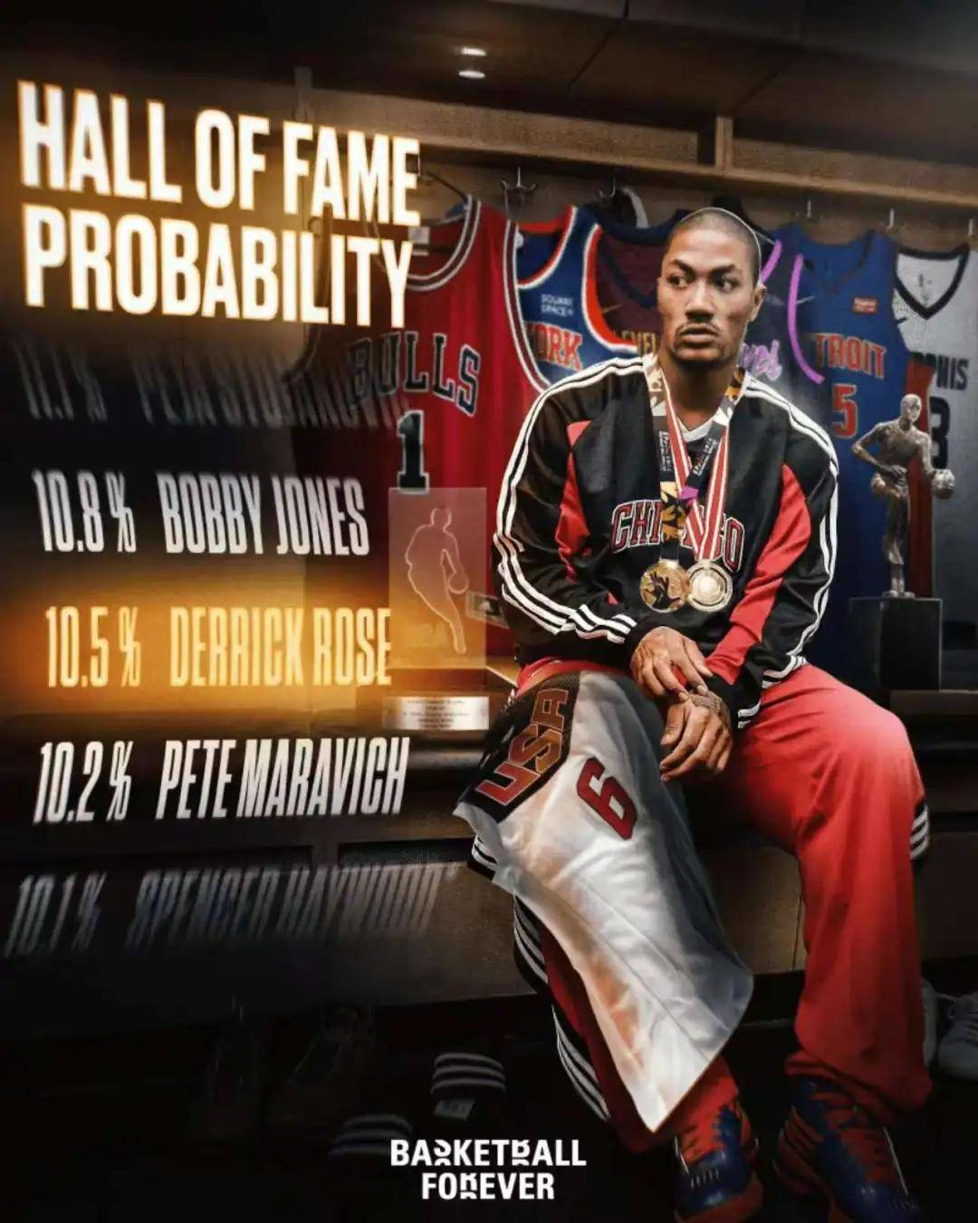 关于罗斯独揽全场最高得分，热火不敌魔术的信息