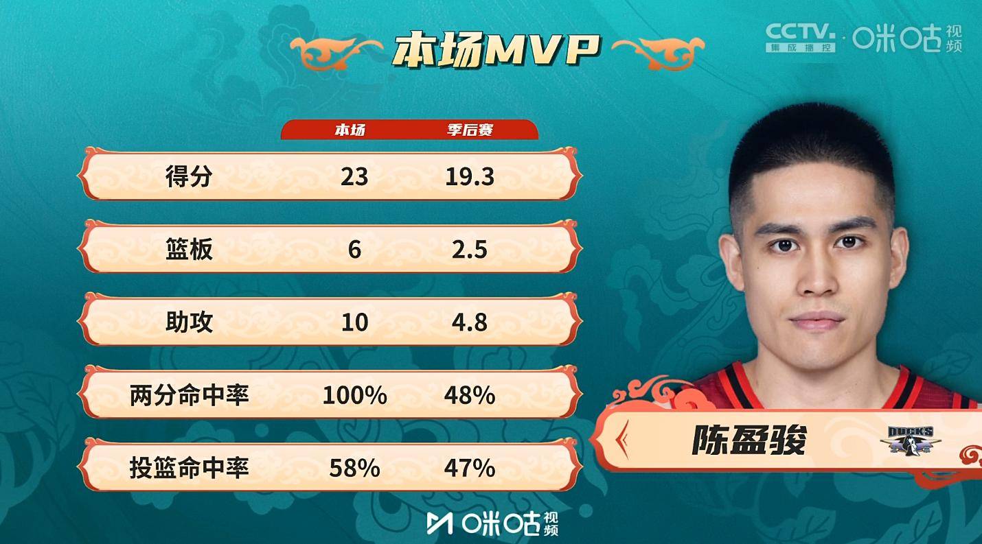 关于山西队再次落败，实力差距暴露无遗的信息