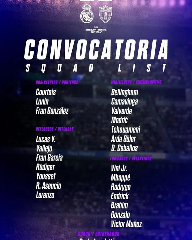 开云体育下载-包含独家：帕丘卡世俱杯首战阵容预测的词条