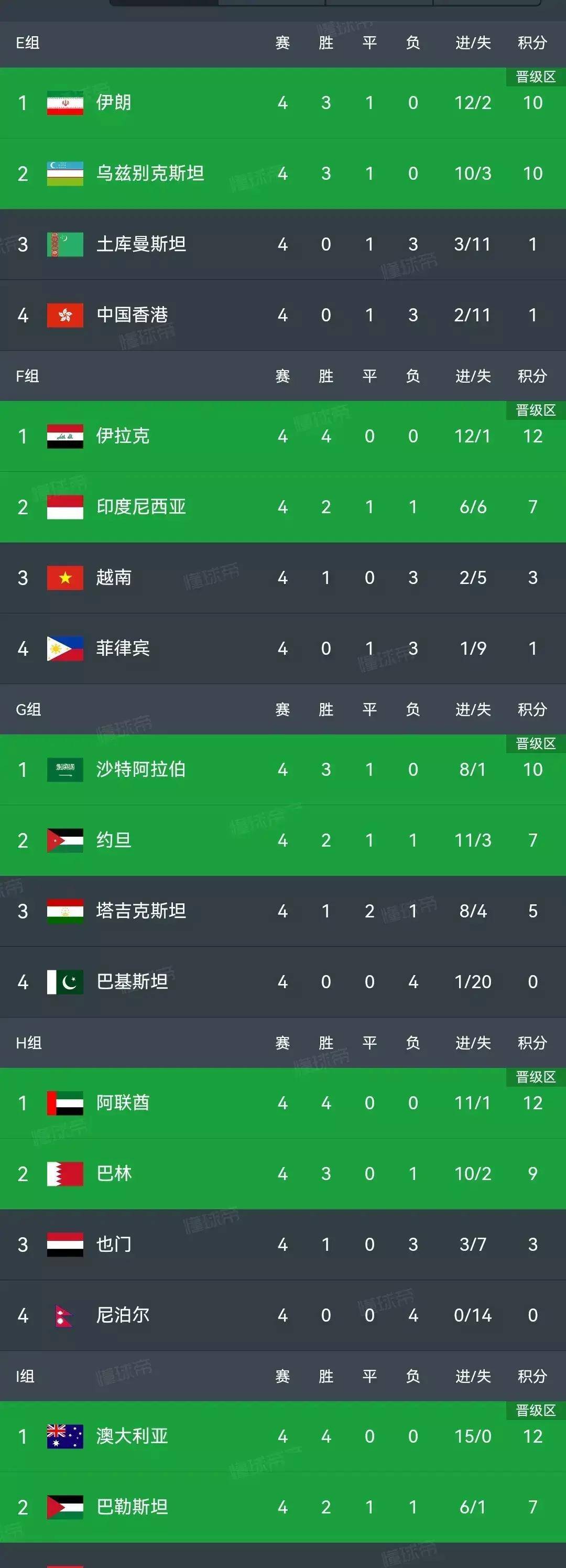 紧张情绪促使球队冲刺冠军积分榜，豪取胜利的简单介绍