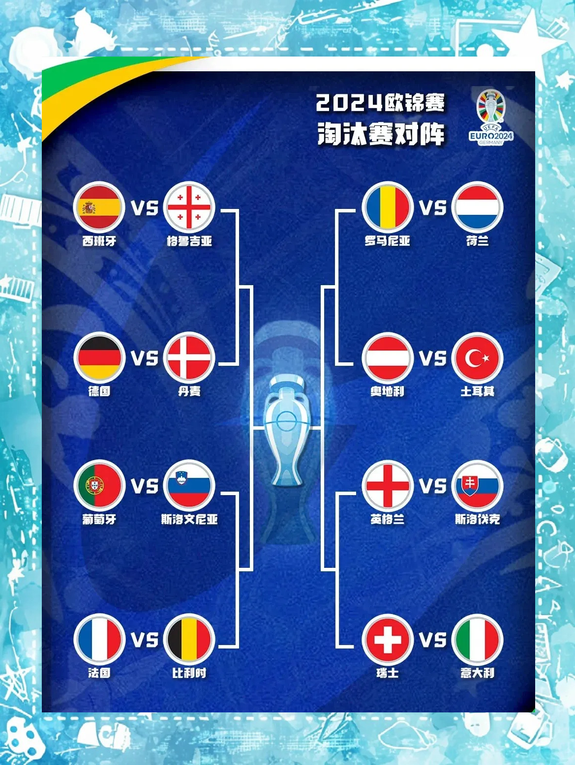 国际赛场上各国球队实力对比的简单介绍 国际赛场上各国球队实力对比的简单介绍