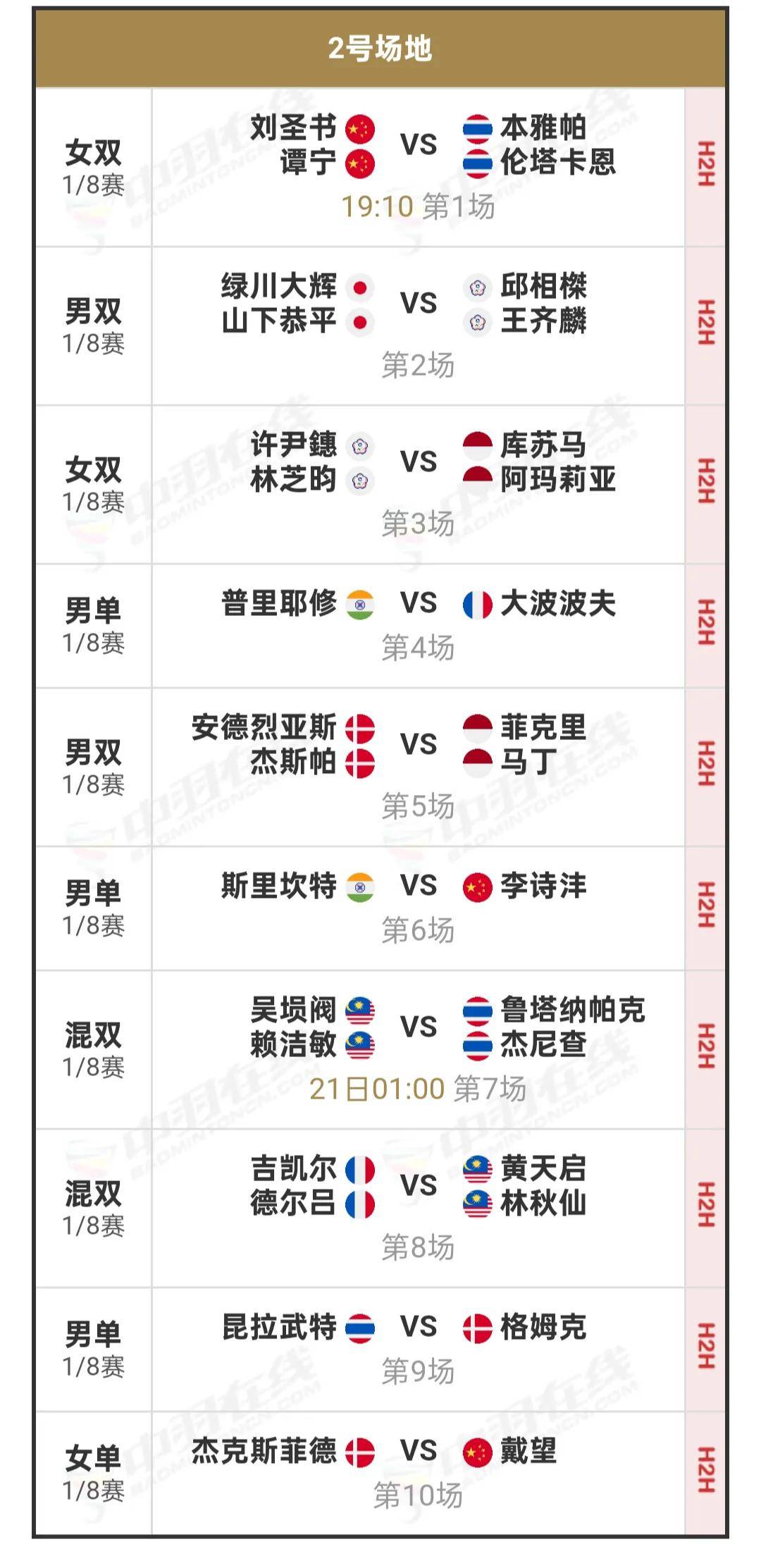 瑞士队奉献精彩表现，晋级形势一片大好的简单介绍