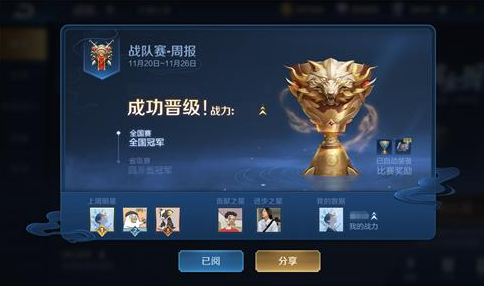 开云体育平台APP-一封战队周报，揭秘比赛背后故事