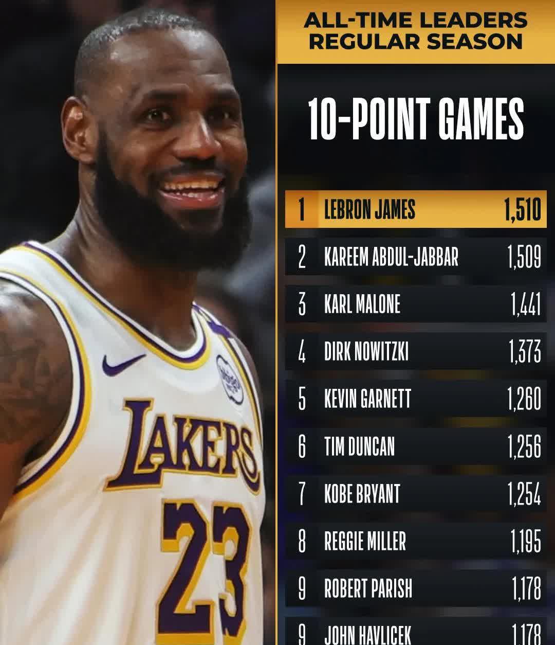 包含我的詹姆斯时代，再度逆转？詹尔年后都仍然底特律逆转！的词条