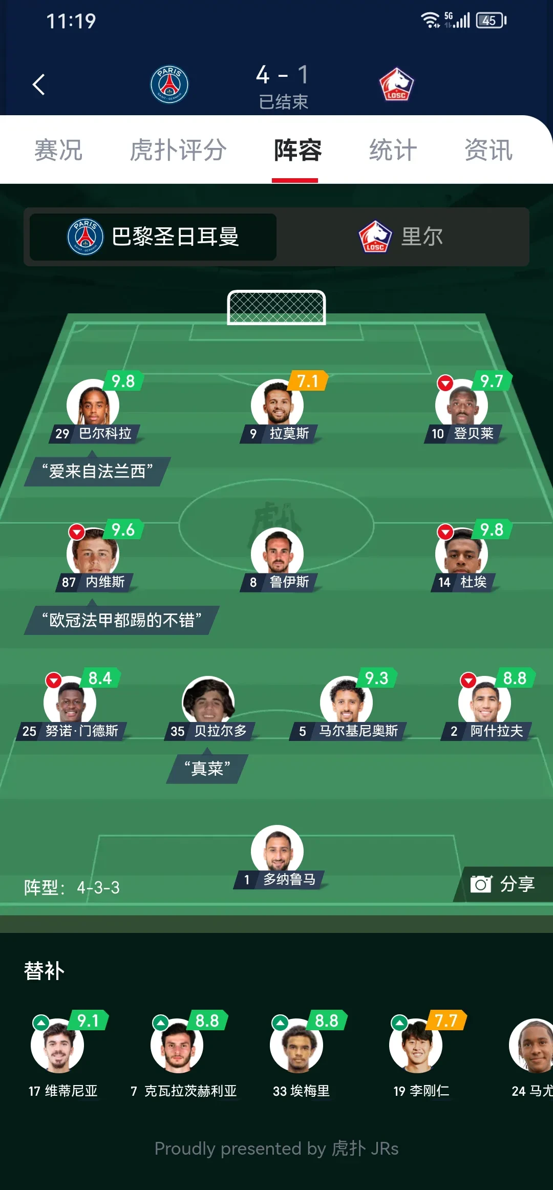 开云APP-里尔客场大胜马赛，法甲积分榜上暂居第二