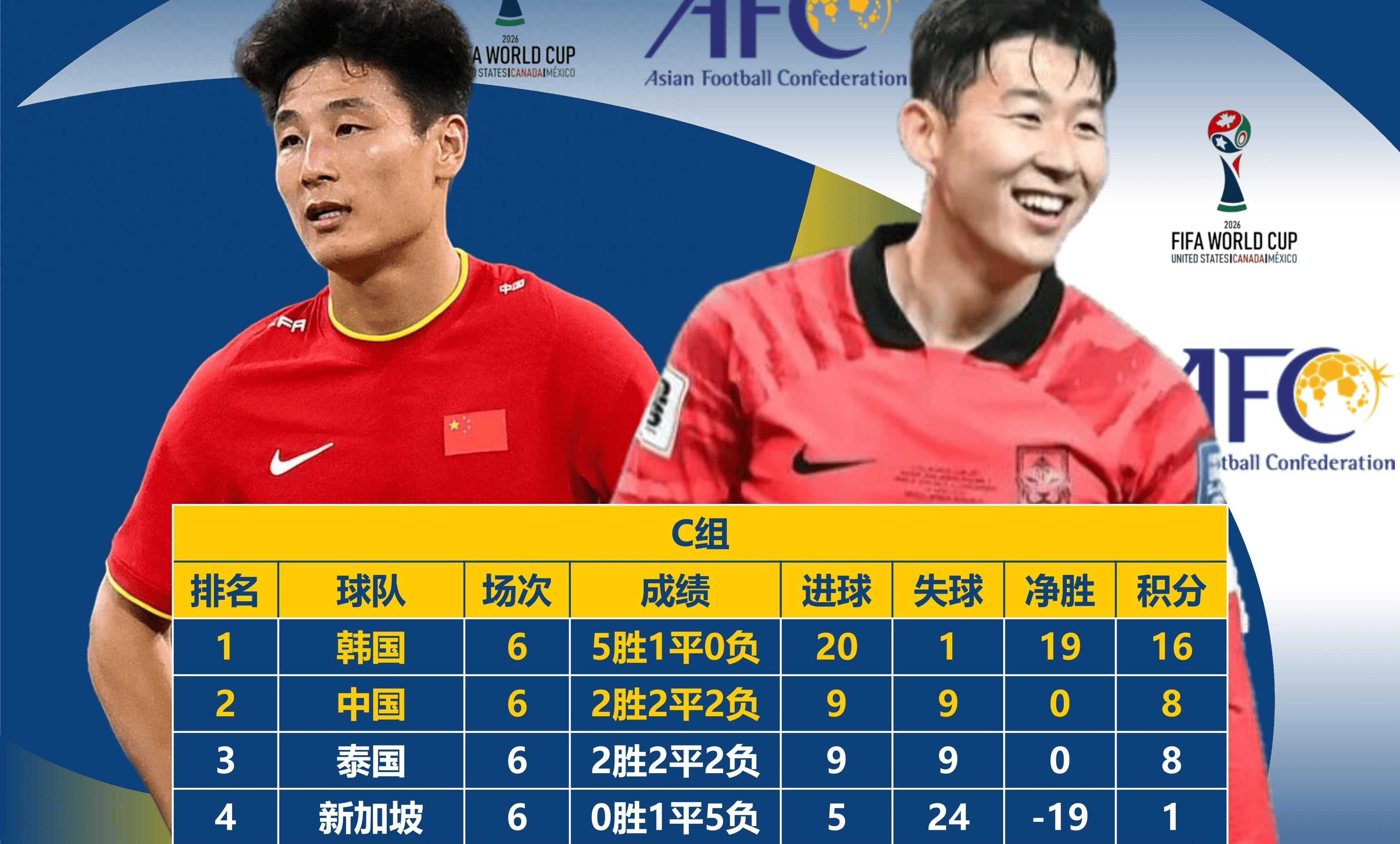 关于欧预赛竞争激烈,小组赛末日谁能晋级?的信息 关于欧预赛竞争激烈,小组赛末日谁能晋级?的信息