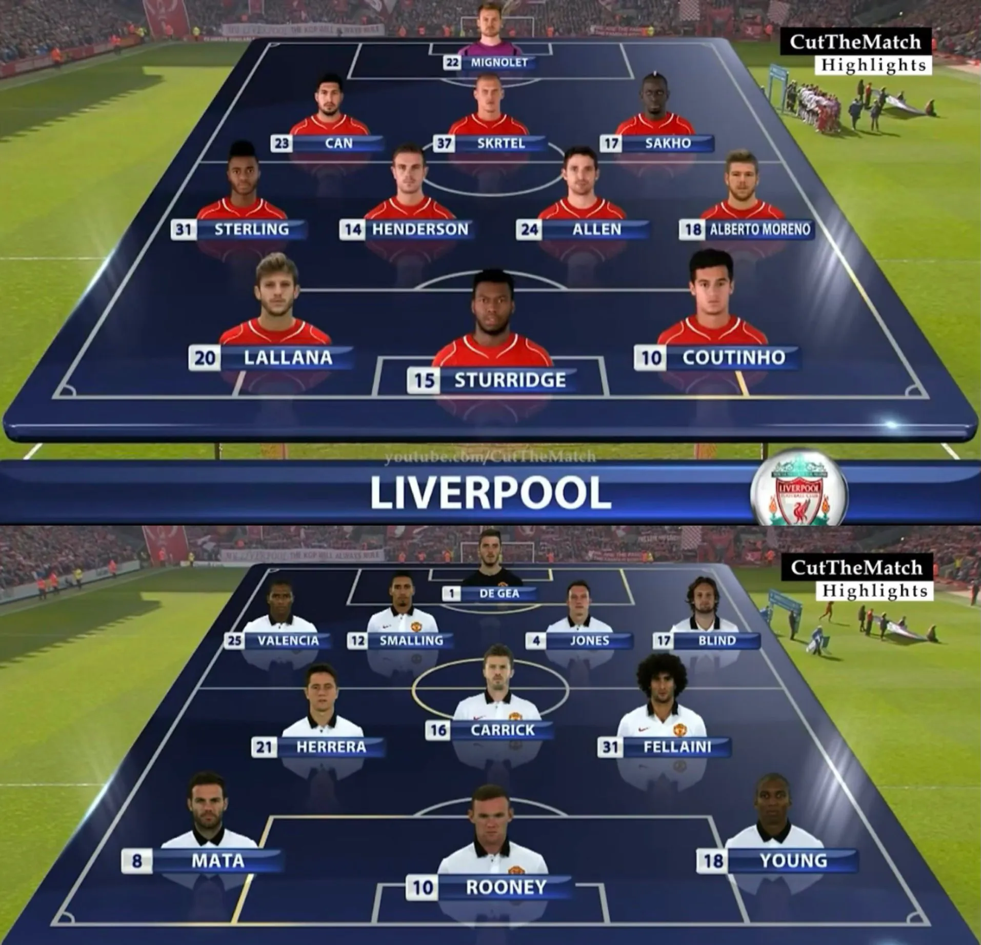 曼联英超连平，英超冠军头衔宝座岌岌可危！