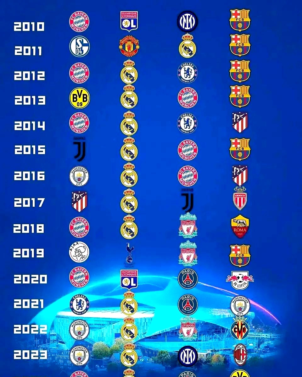 欧预赛排名更新,豪强逐鹿榜首 欧预赛排名更新,豪强逐鹿榜首