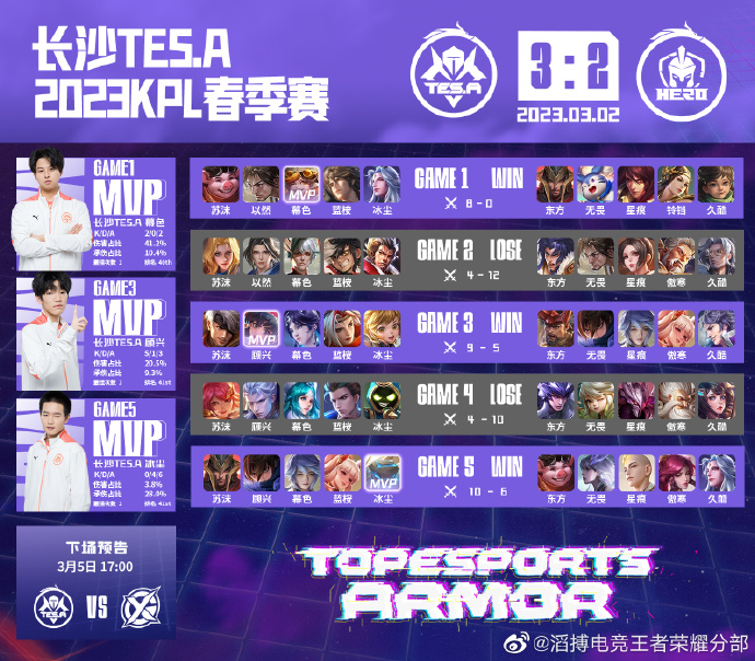 战队争霸，谁将成为赛季最终之王？的简单介绍