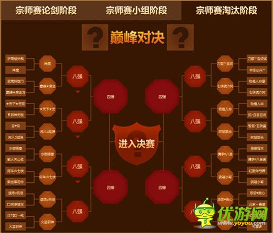 精彩绝伦！亚洲豪门俱乐部赛事惊险连连