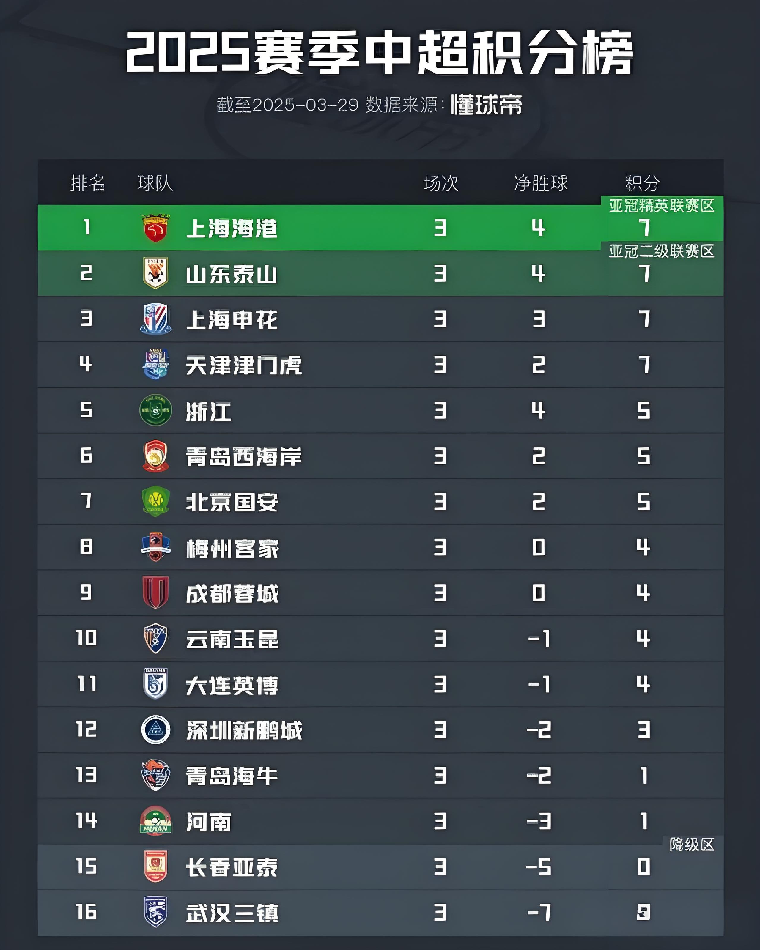 球队首发大名单公布,引发球迷热议谁将出场的简单介绍 球队首发大名单公布,引发球迷热议谁将出场的简单介绍