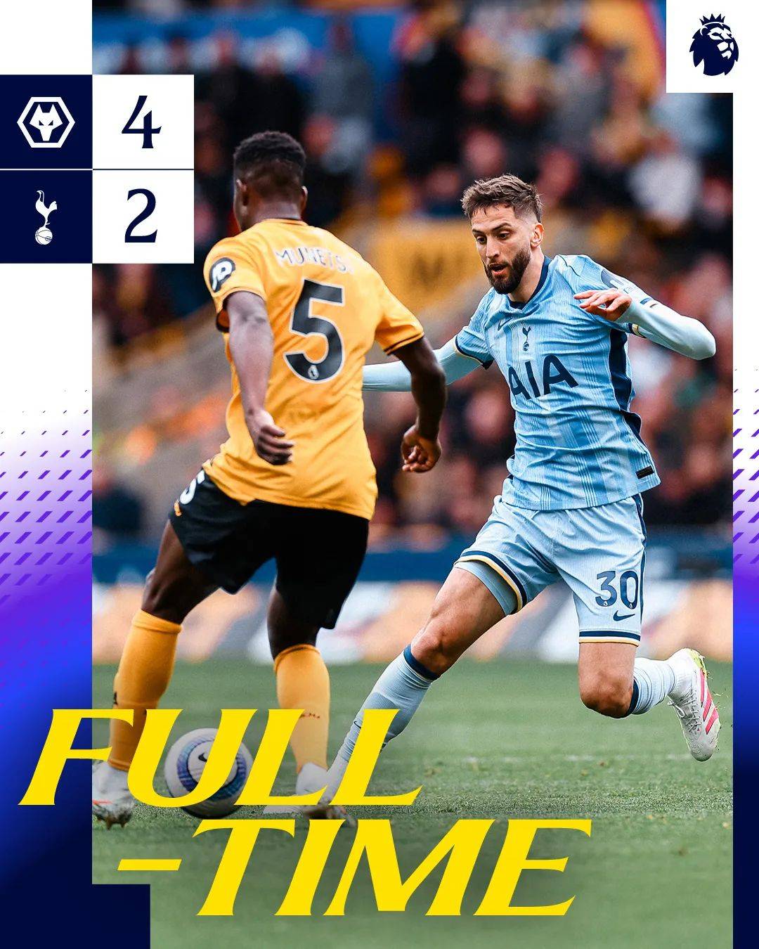 狼队逐渐回暖,英超保级形势稍露曙光的简单介绍 狼队逐渐回暖,英超保级形势稍露曙光的简单介绍