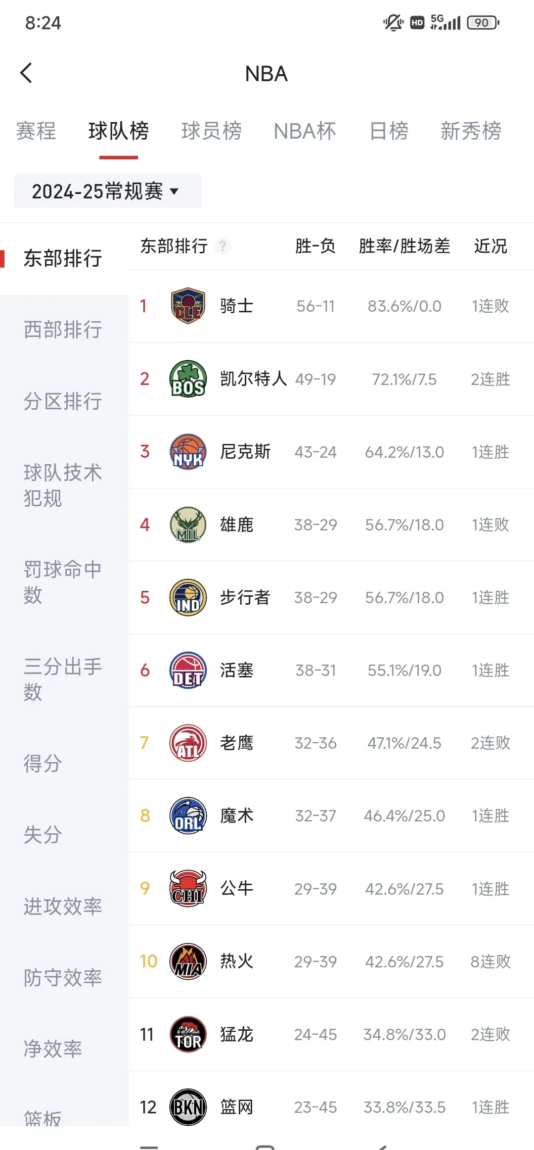 开云体育-包含顶级球队竞争激烈，胜负难料的词条