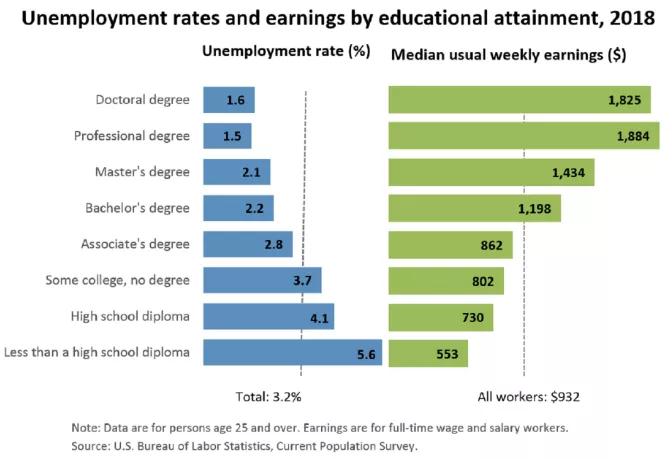 张伯伦传承父亲衣钵，被誉为国内未来之星
