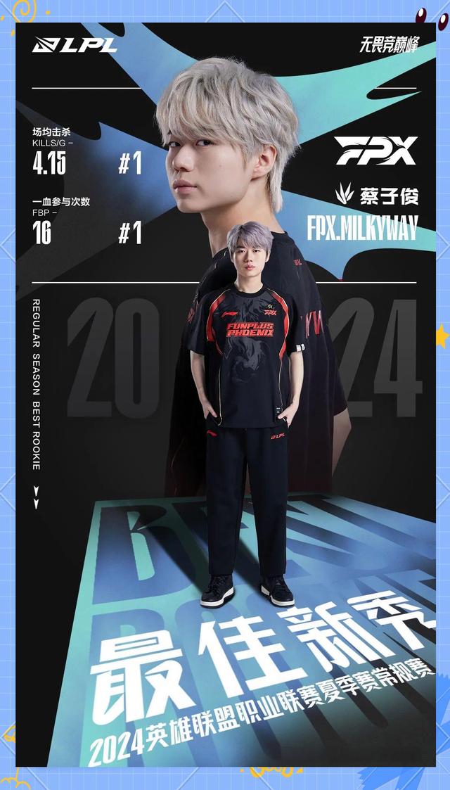 V5轻取JDG,Zeus开启传奇时刻激烈交锋全球总决赛,成为赛场最大亮点 V5轻取JDG,Zeus开启传奇时刻激烈交锋全球总决赛,成为赛场最大亮点