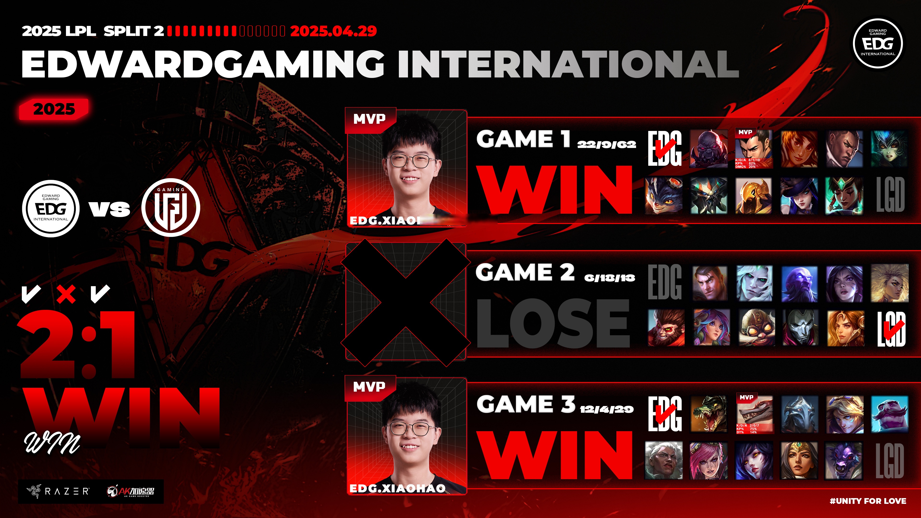 PSG轻取EG，Knight完成史诗逆转顶尖较量四强赛，点燃全场激情