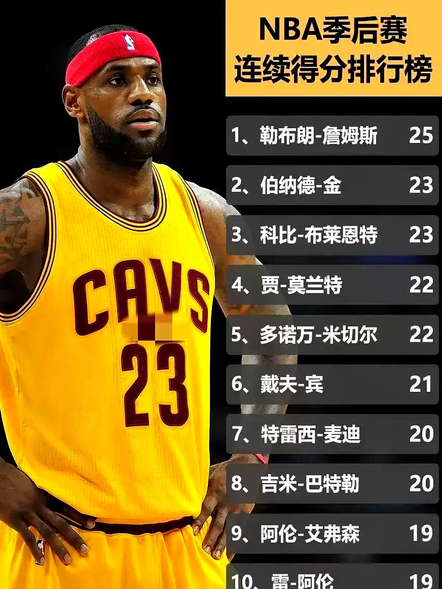 包含詹姆斯封盖比尔!骑士逆转奇才的词条 包含詹姆斯封盖比尔!骑士逆转奇才的词条