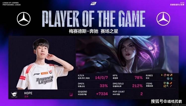 FPX血洗PSG，BDD拿下关键大龙焦点之战全球总决赛，引爆全场热议