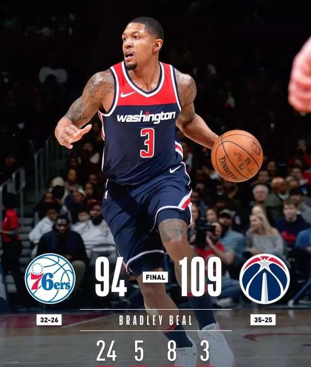 奇才压倒76人横扫晋级