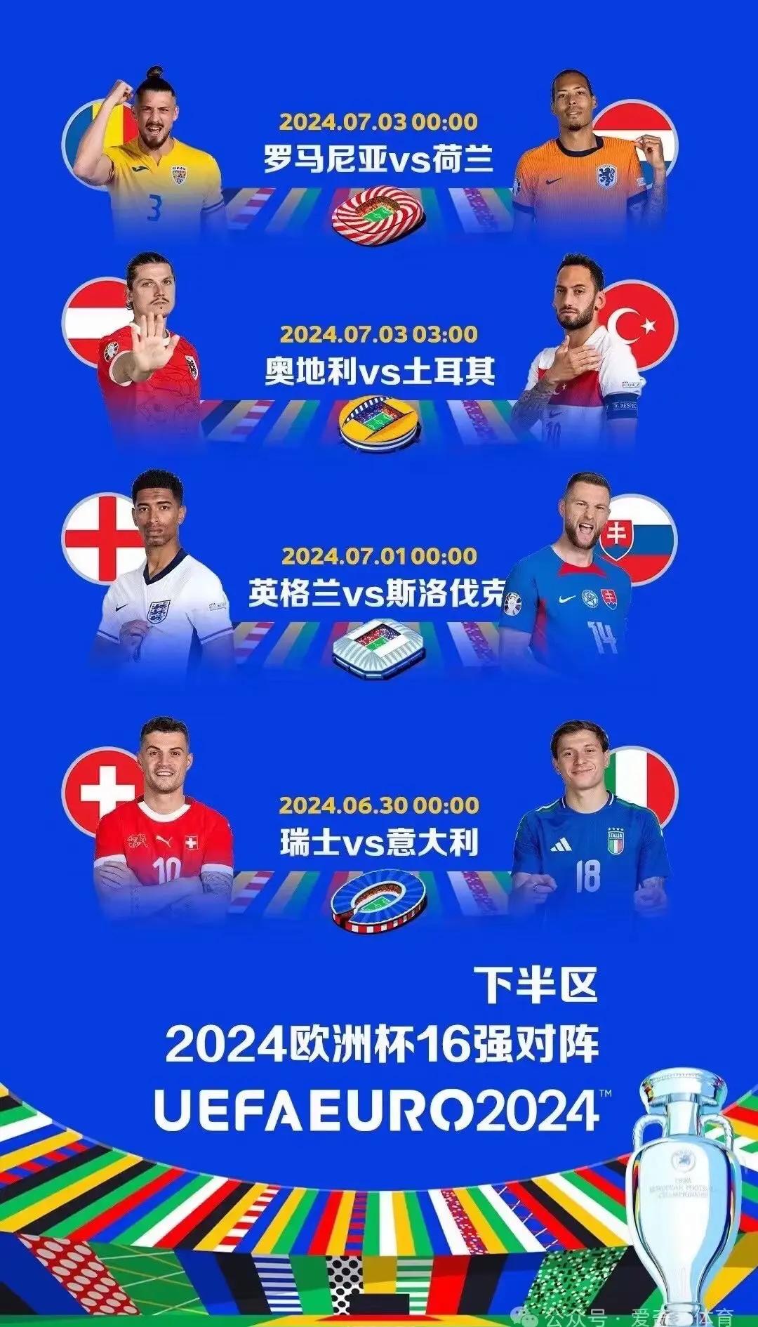 欧洲杯淘汰赛将至，各队备战如何？