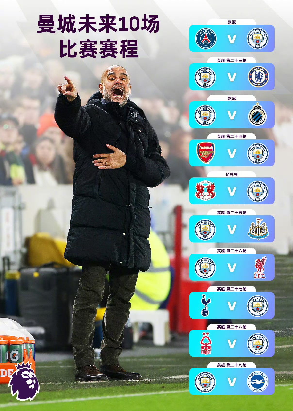 曼彻斯特城雄起，稳操胜券欧冠冠军