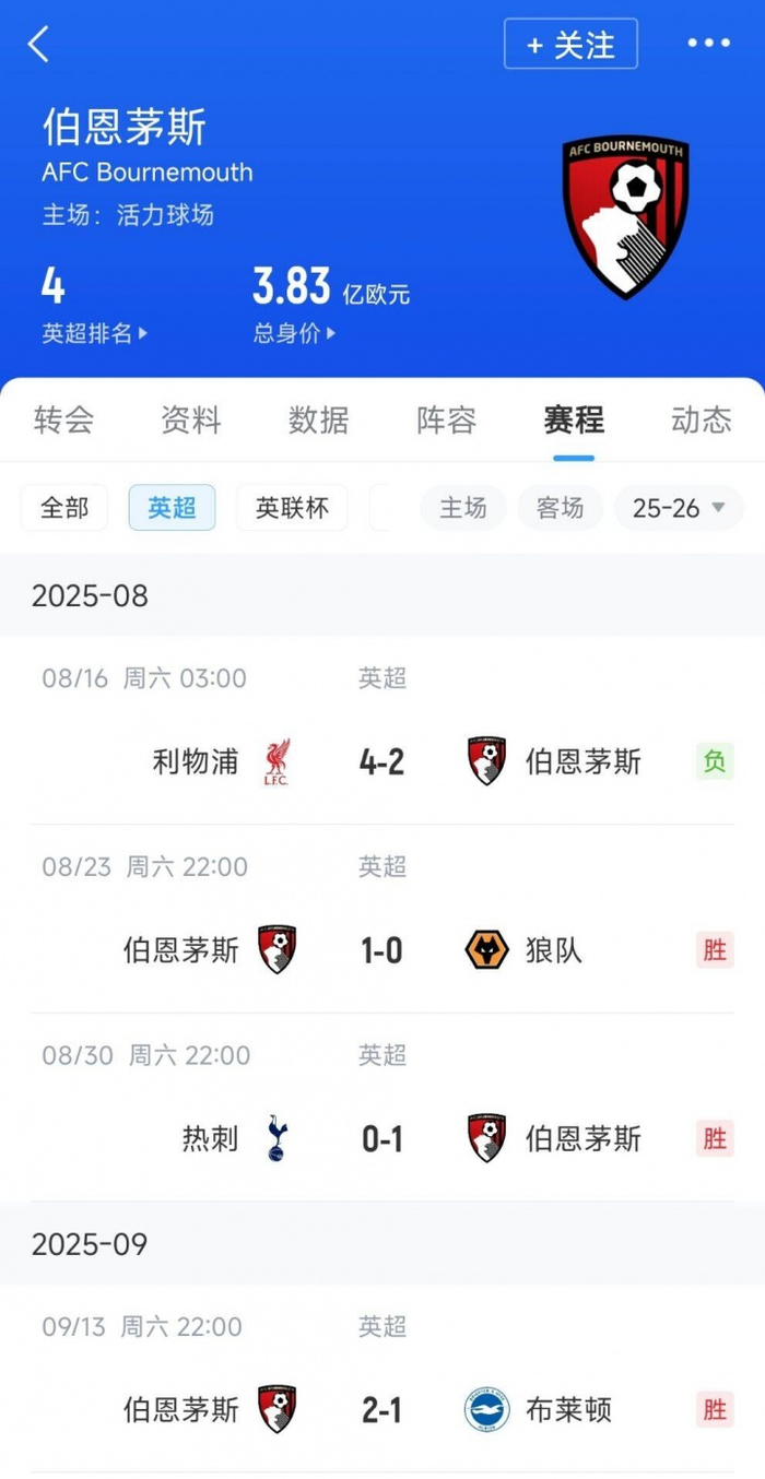 关于伯恩茅斯客场遭遇惨败,保级压力加大的信息 关于伯恩茅斯客场遭遇惨败,保级压力加大的信息